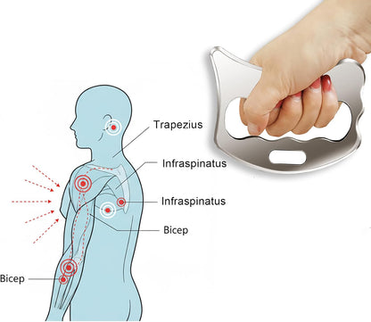 BYYDDIY Stainless Steel Gua Sha Derma Edge Massage Tools-Scraping Massage Tools,Muscle Scraper Tool (D2)