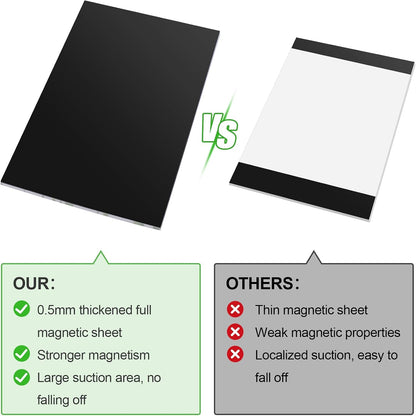 2 PCS Weekly Meal Planner Magnetic for Fridge 8.3x5.5”, Undated Meal Planner and Grocery List Tearable Shopping List, Magnetic Menu Planner for Fridge for Weekly Plan - 50 Pages/Book