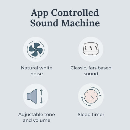 Yogasleep Dohm Connect, White Noise Sound Machine App-Based Controls, Soothing Sounds from a Real Fan, Sleep Timer & Volume Control, Sleep Therapy, Office Privacy, Travel for Adults & Baby