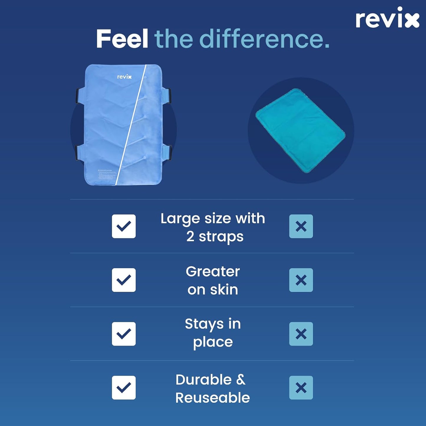 REVIX XXL Full Back Ice Pack Wrap, Reusable Gel Cold Compress for Upper and Lower Back, Long-Lasting Flexible Ice Pack for Muscle Fatigue, Soreness, and Post-Workout Recovery