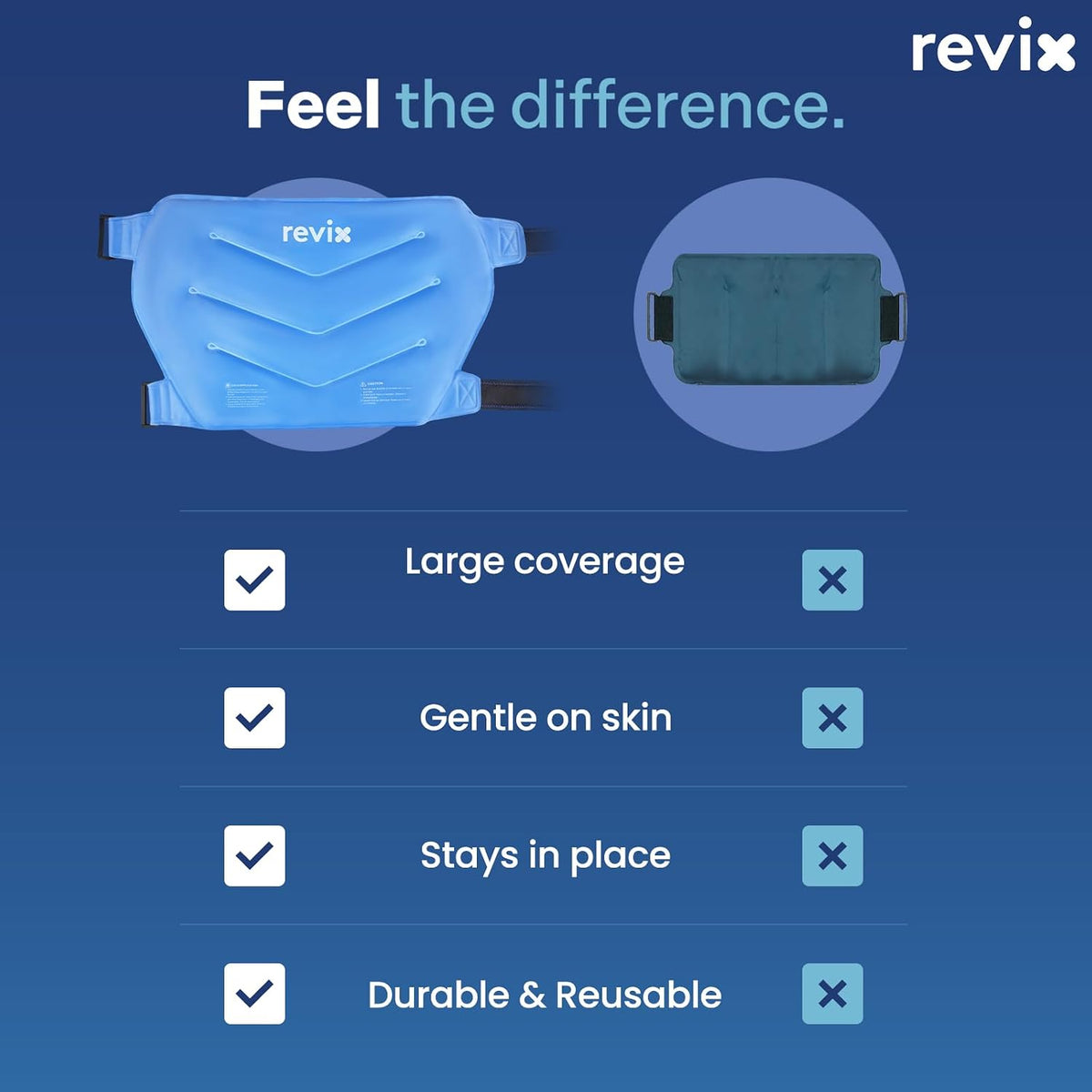 REVIX Extra Large Hip Ice Pack Wrap After Surgery, Cold Packs for Hip
