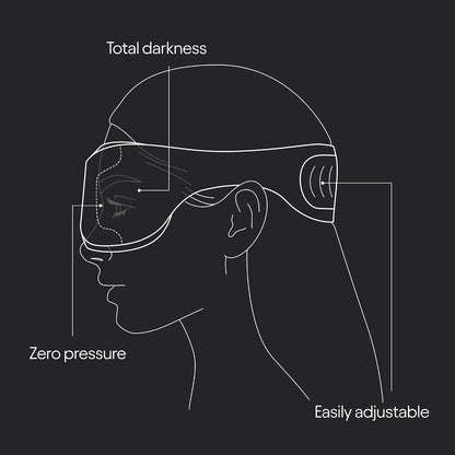 Loop Eclipse Sleep Mask – Premium Light-Blocking Eye Mask for Sleep