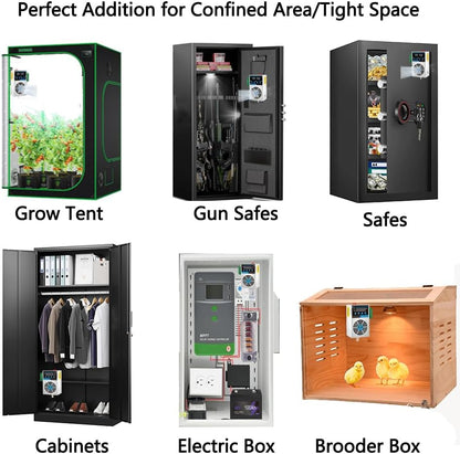 Mini Dehumidifier for Confined Space Electric Box/Storage Cabinet/Closet/Safes/Grow Tent