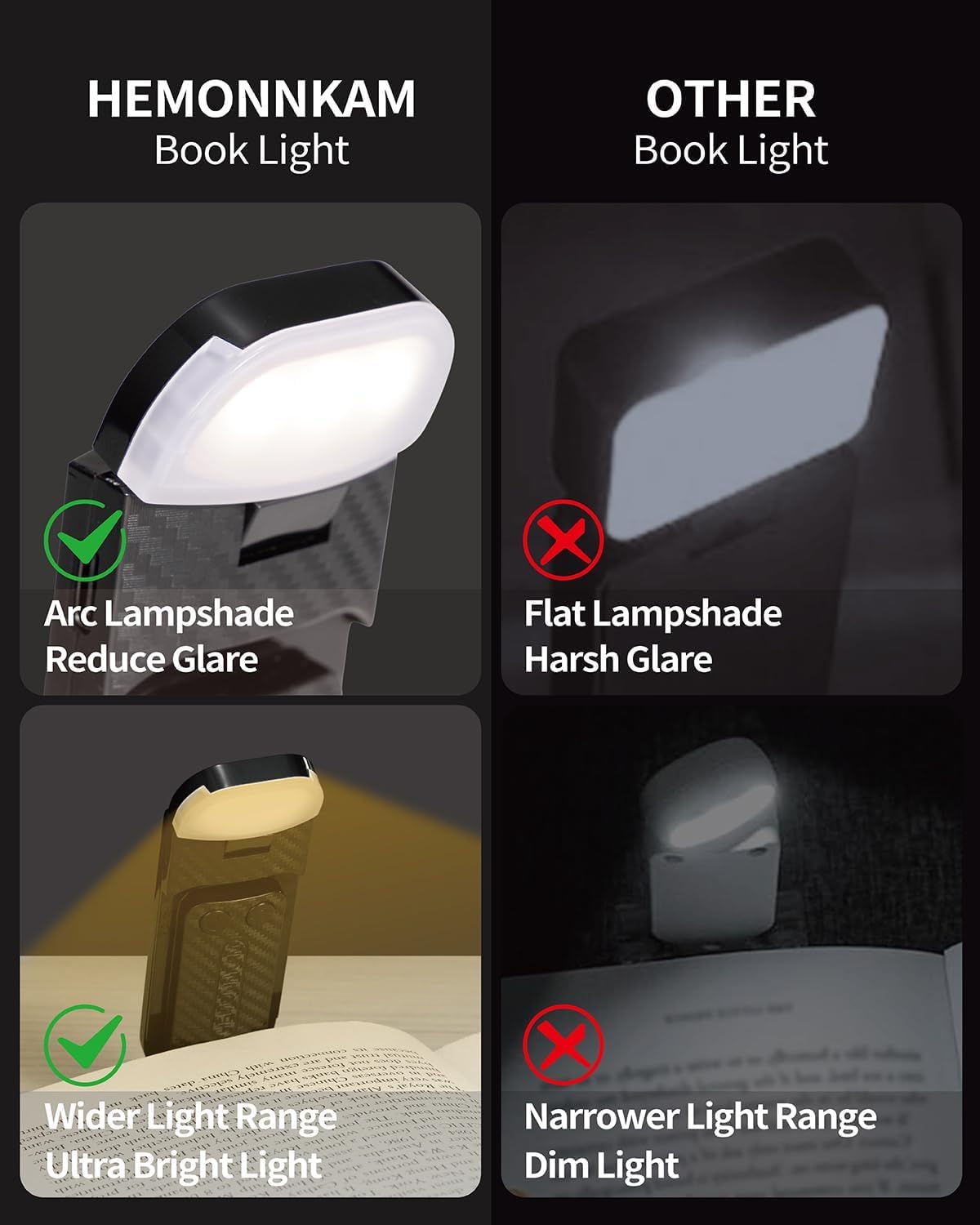HEMONNKAM Book Reading Light, Rechargeable Clip on Booklight, Eye Caring 3 Color Temperatures & 5 Brightness Levels, Night Use for Bed, Long Lasting, Reading at Night in Bed, Romantic Purple