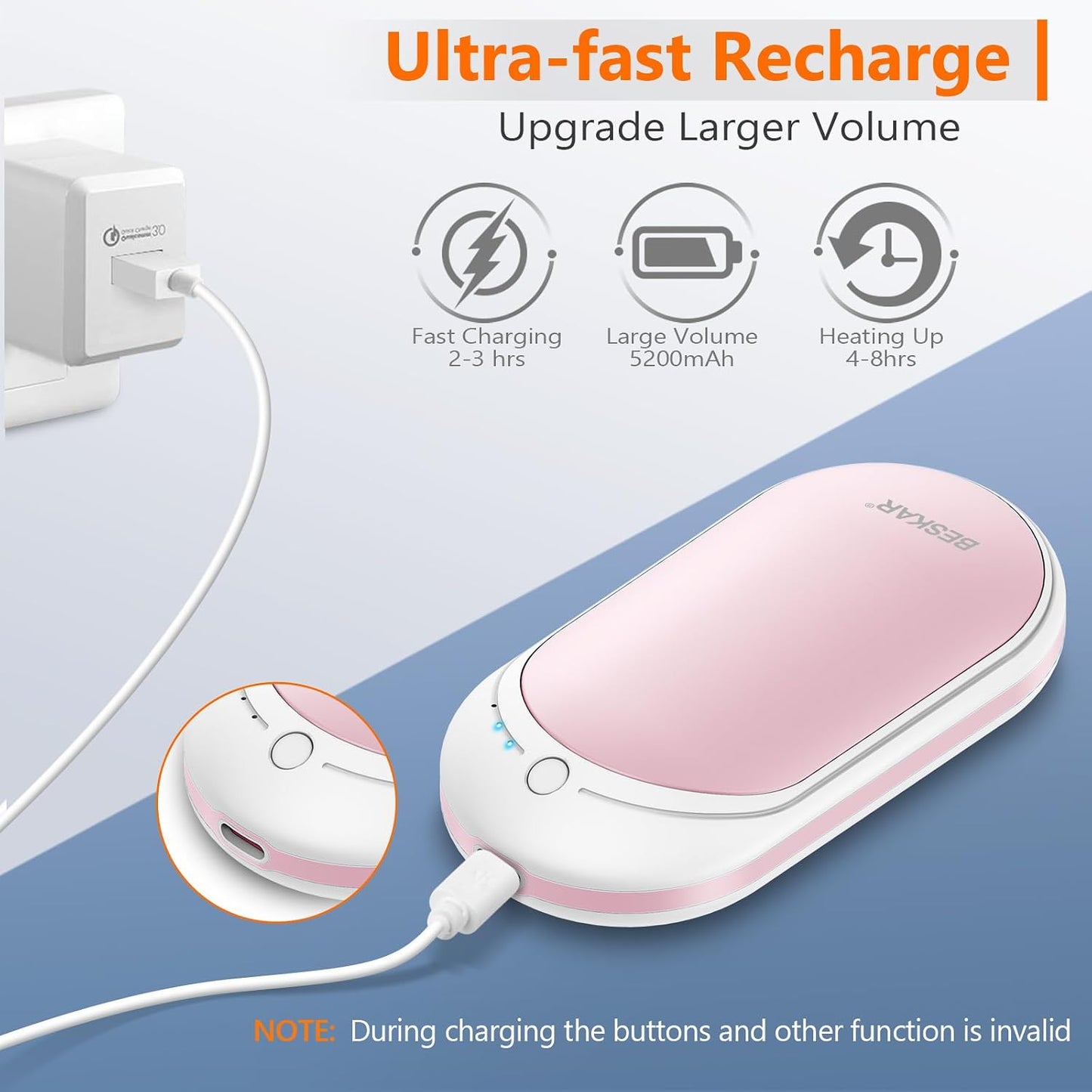 BESKAR Rechargeable Hand Warmer, 5200mAh Electric Hand Heater | Double Sided Heating, USB Quick Charge, Portable Pocket Hand Warmer for Outdoor, Golf, Raynauds