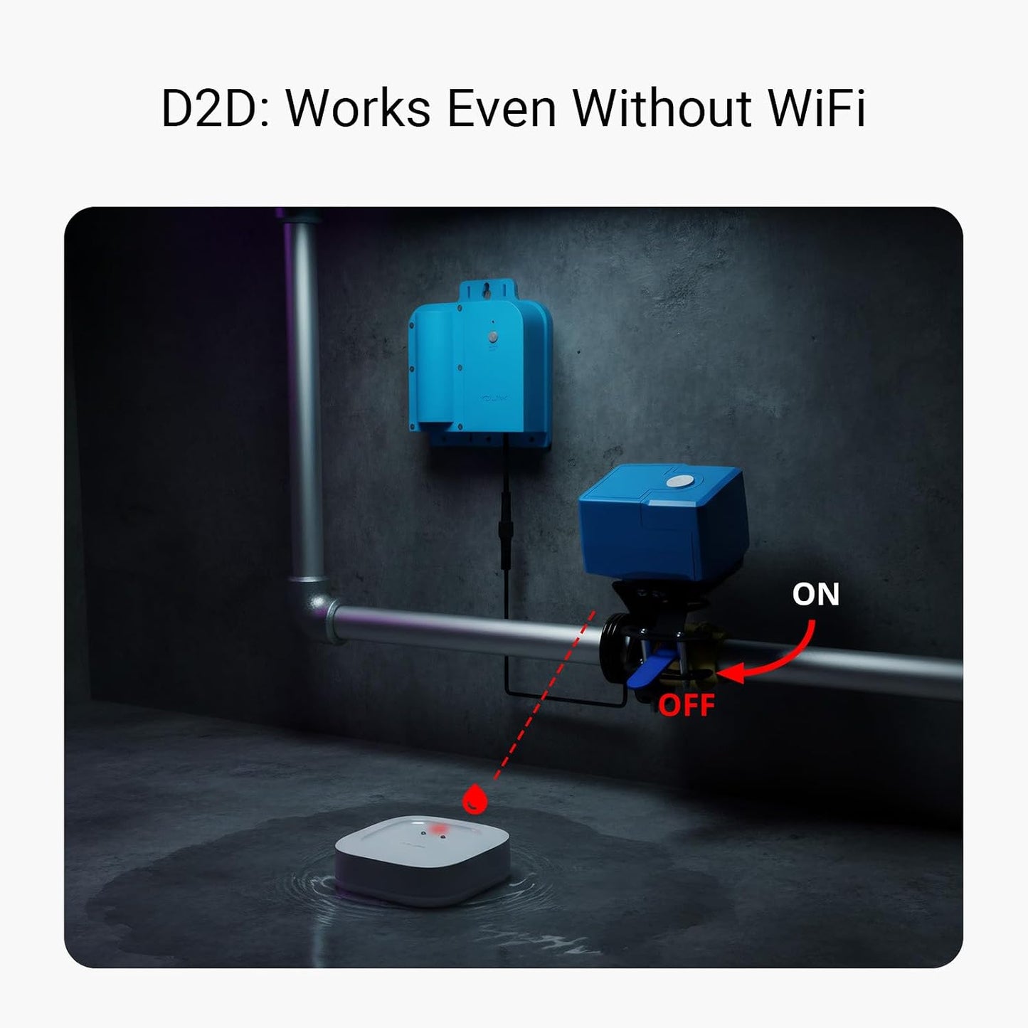 YoLink Water Leak Starter Kit: Hub + 6 Leak Sensor 1 (Silent), LoRa Long-Range, App/SMS/Email Alerts, D2D Offline Triggers, 2 AAA Up to 5-Year Battery, Compatible with Alexa/IFTTT/Home Assistant