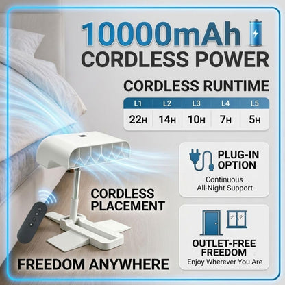 Bed Fan Under Sheets, 5 Speeds Cordless Cooling System with Remote