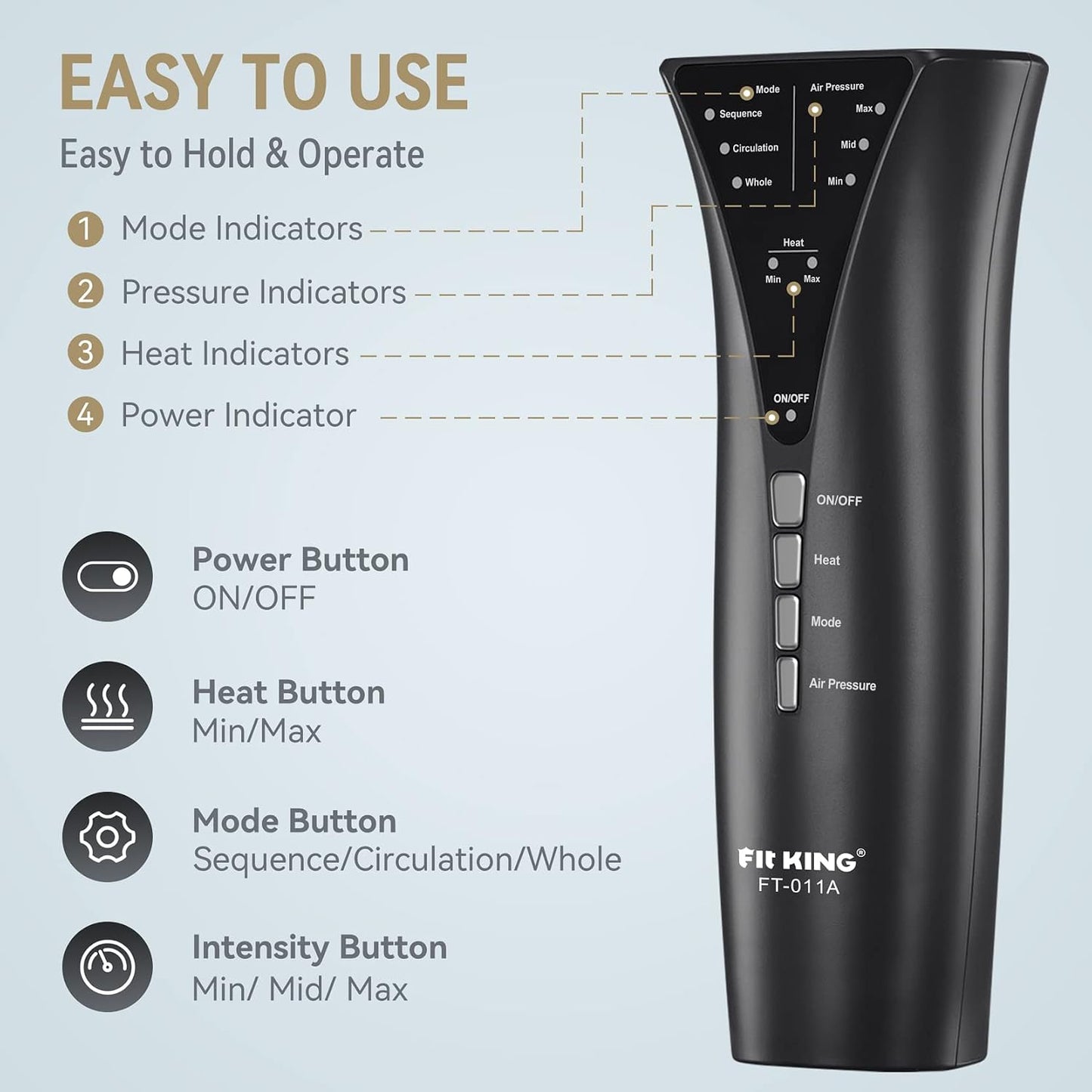 FIT KING Foot & Leg Compression Massager with Knee Heating for Circulation | FSA-HSA, Adjustable Leg Wraps, Size Extensions, 3 Modes 3 Intensities, Helpful for Pain Edema RLS, Great Gift for Wife Mom