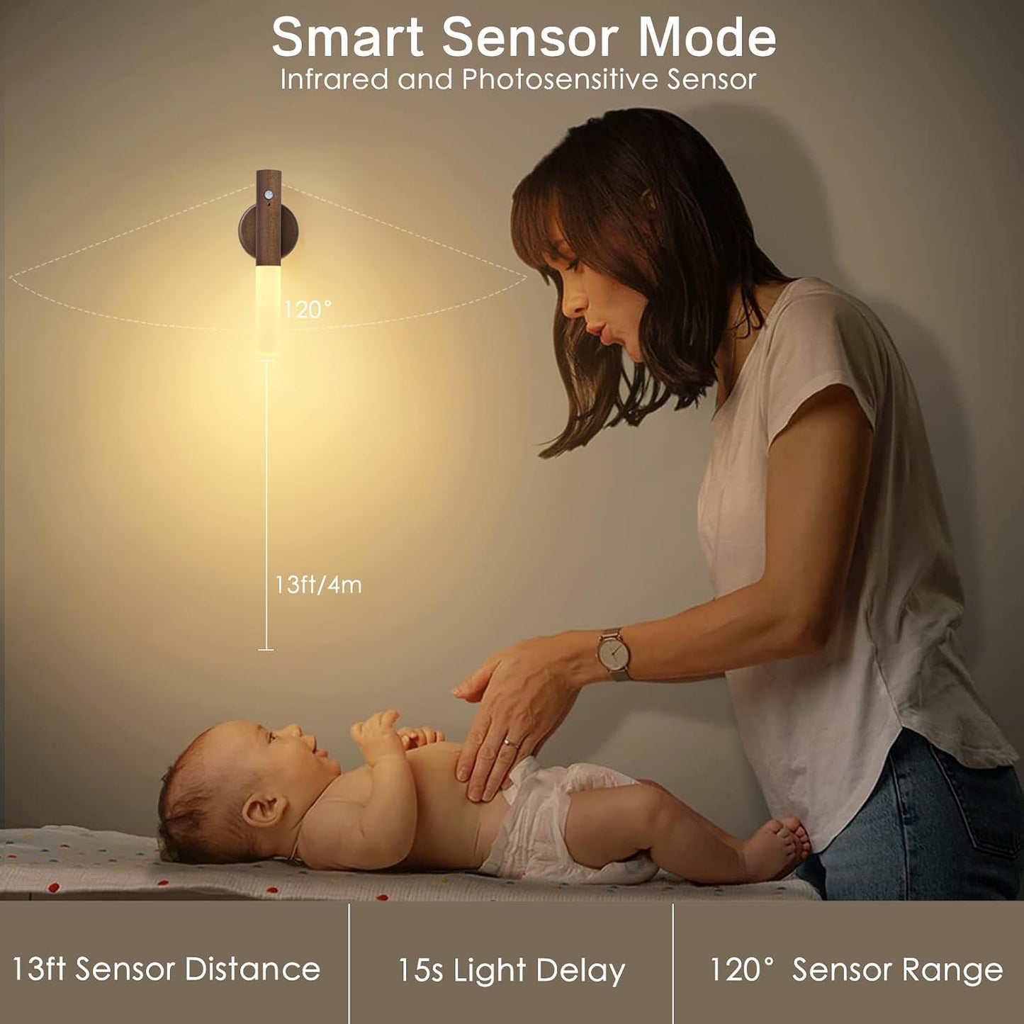 Montford Wall Sconces Set of Two Battery Operated, Motion Sensor Night Light Magnetic Wall Light Rechargeable, Peel and Stick Lights for Hallway
