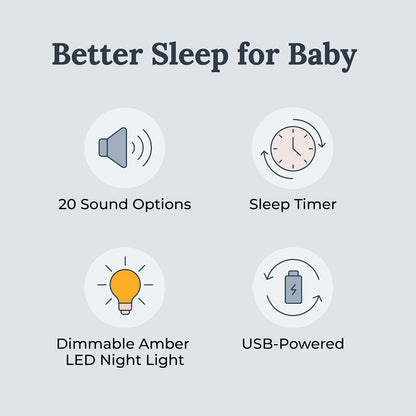 Yogasleep Nod White Noise Sound Machine, With Soft Night Light & Sleep Timer, 20 Sound Options Including Lullabies, Nature & Pink Noise, Sleep Aid For Baby & Adults, Noise Canceling For Office Privacy