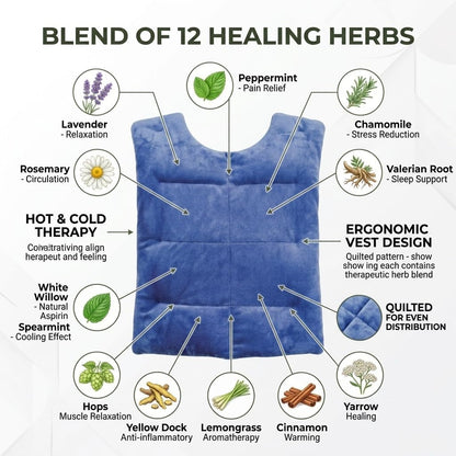 Herbal Concepts Aromatherapy Vest Shaped Microwaveable Wrap Made of Organic Flaxseed, Peppermint, & Lemon Grass for Back | Back Pack Relieves Stress & Pain | Available in Blue