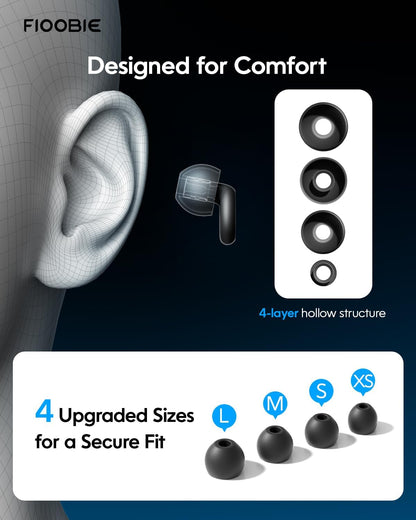 2026 Pro Ear Plugs for Sleeping, 46dB ASTM Certified Noise Cancelling Ear Plugs for Side Sleepers, 360° Pressure-Balanced, Snore & Noise Blocking with 6 Ear Tips, All-Day Comfortable Fit, Black