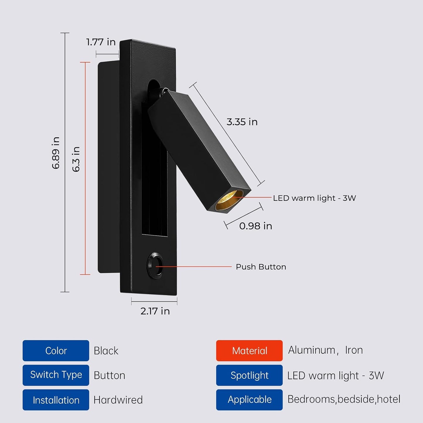Wall Mounted Reading Light with USB, LED Bedside Reading Light with Switch, Adjustable Recessed Headboard Reading Lights Wall Sconce for Reading, Hardwired Reading Spotlight for Bedroom (Black)