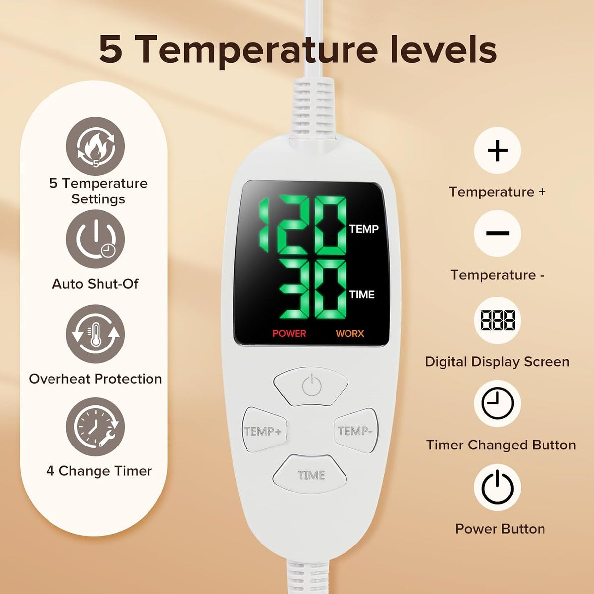 Electric Heating Pad for Neck Back Shoulder Pain Relief, 25"x37" Large Full Body Weighted Heated Pad for Menstrual Cramps - 5 Heat Levels/Snug Fit, Birthday Gifts for Women Men Mom Dad Elders