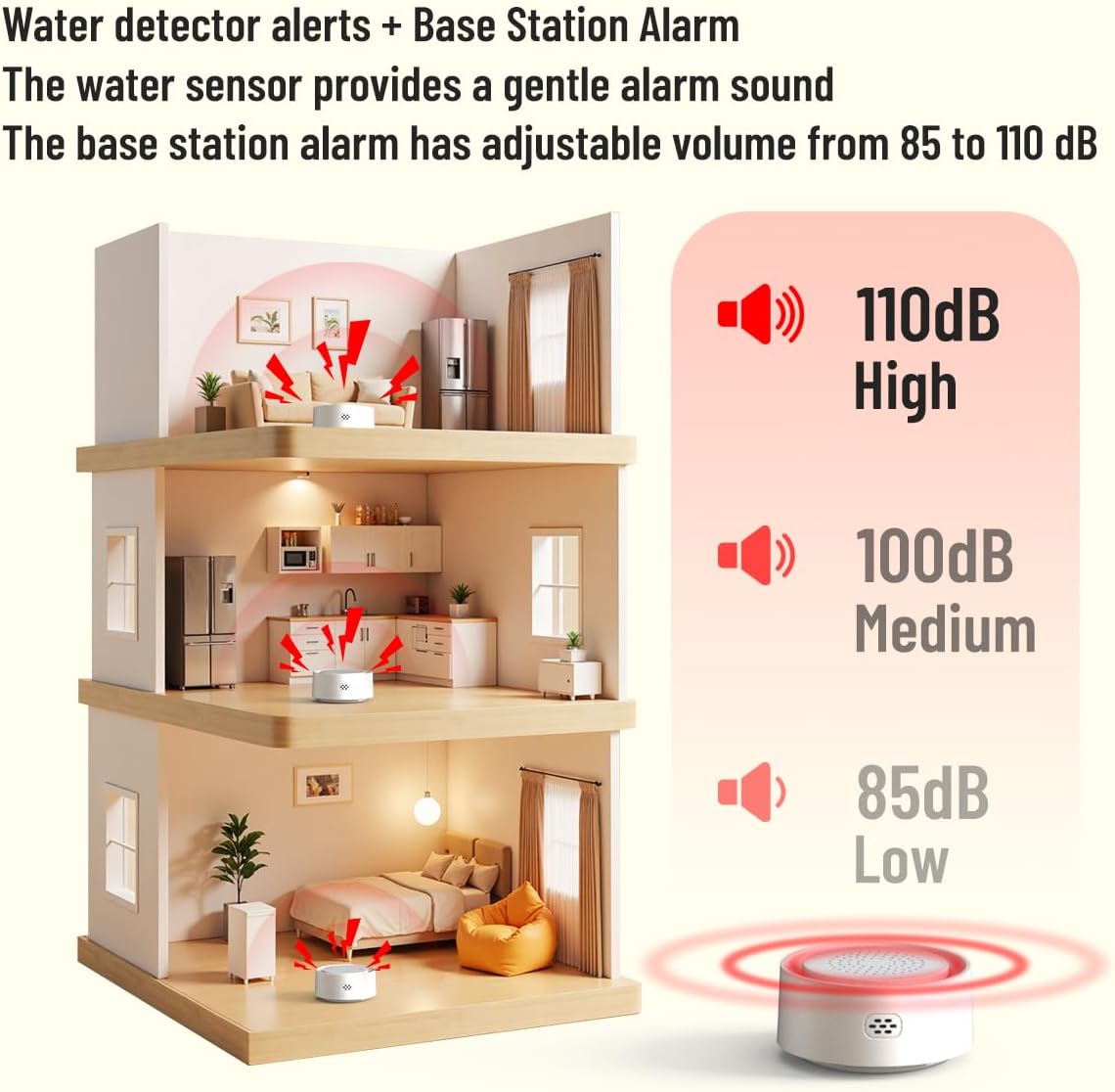 Water Leak Detector Kit for Home, GreenVation 3 Smart WiFi Water Sensor Alarm with App Alerts, 1 Base Station with 100dB Adjustable Alarm, RF 300m/984ft for Basement, Bathroom, Laundry