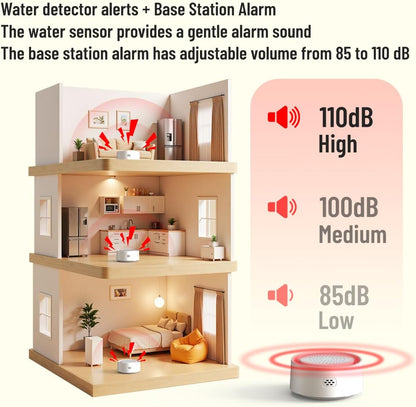 Water Leak Detector Kit for Home, GreenVation 3 Smart WiFi Water Sensor Alarm with App Alerts, 1 Base Station with 100dB Adjustable Alarm, RF 300m/984ft for Basement, Bathroom, Laundry