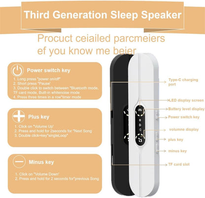 Under Pillow Speakers for Sleeping Bluetooth, Bone Conduction Technology, 3D White Noise Generator, Volume Control & Sleep Timer, Side Sleeper Friendly