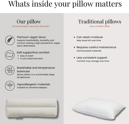 Fossflakes Knee & Ankle Leg Pillow for Side Sleepers, Firm Support