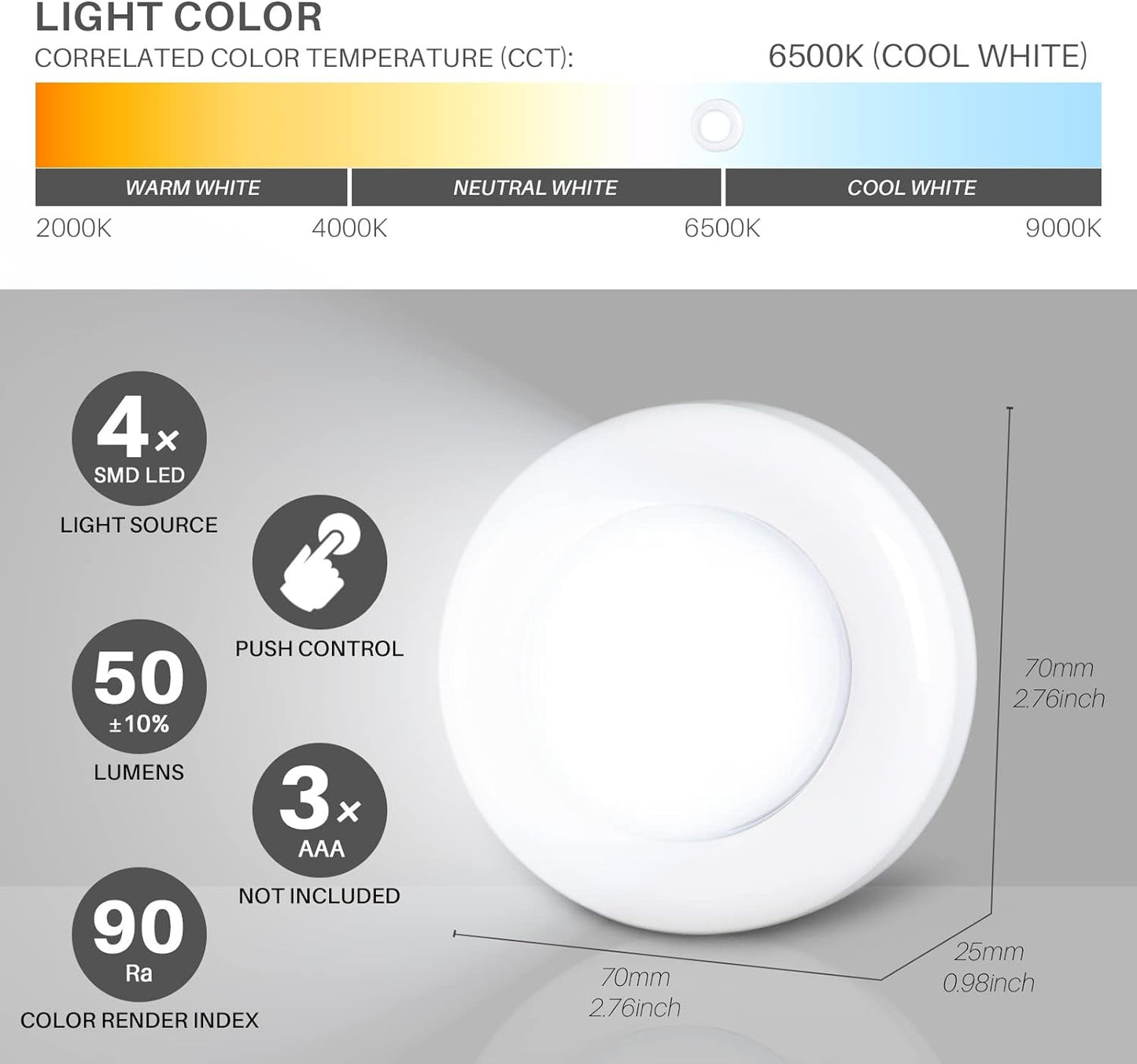 STAR-SPANGLED 2.8” LED Puck Lights Under Cabinet AAA Battery, 5 Pack White | Mini Touch Lamp Battery Operated Powered, DIY Strong Adhesive Stick on Push Tap Light for Kitchen, Closet, Pantry, Shelf