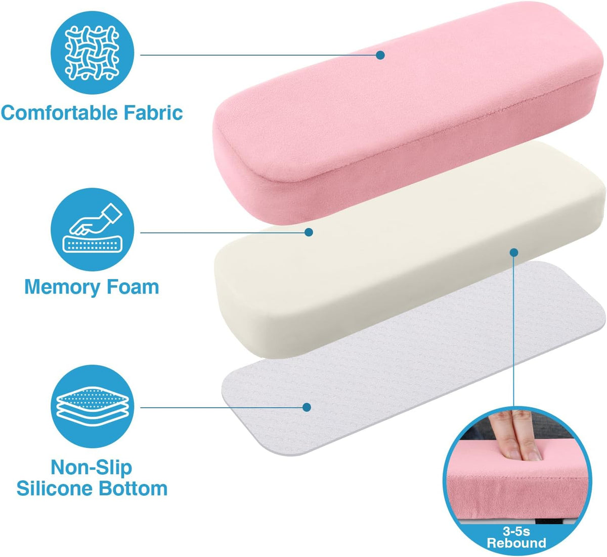 Smiry Memory Foam Office Chair Armrest Pads, Non-Slip Armrest Cushion