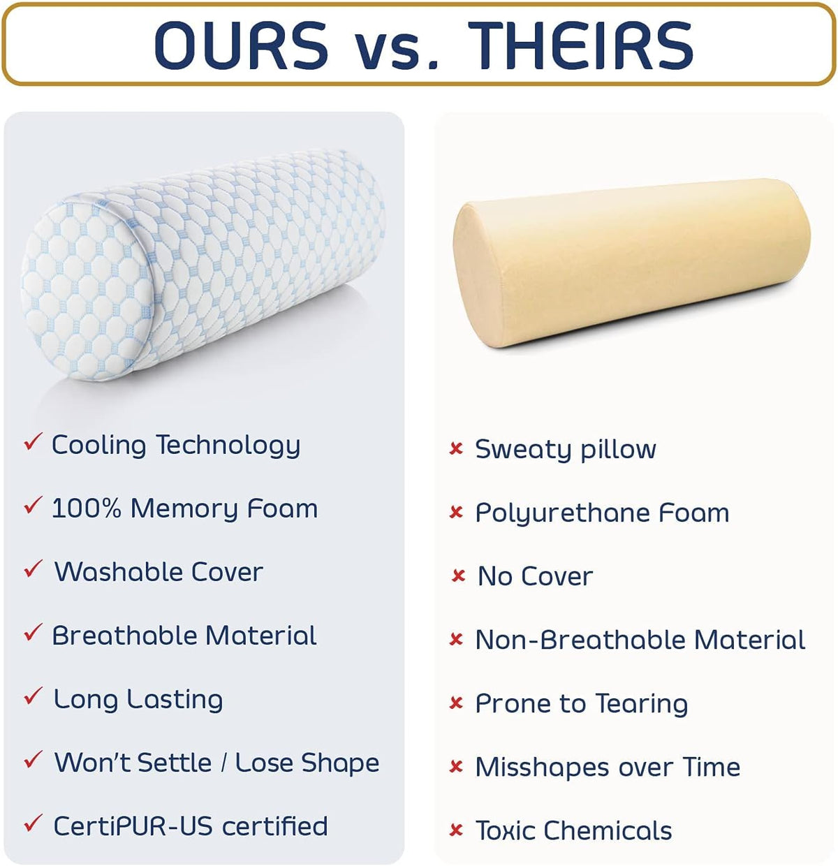 Nestl Neck Roll Pillow for Pain Relief - Premium Memory Foam – Bolster Pillow for Sleeping with a Breathable Cooling Cover - Comfy Cylinder Neck Roll Pillow