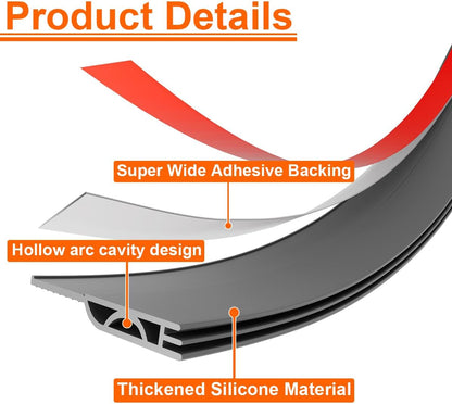 Door Draft Stopper, Door Sweep for Bottom of Door, Weather Stripping Door Seal Gap Filler Bottom Blocker Soundproofing Cold Air Insulation Save Energy Install Quickly Easily (Black, 39‘’)