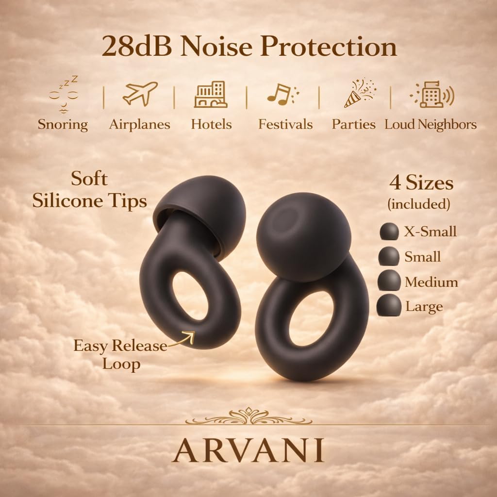3D Contoured Sleep Mask with 28dB Noise Reduction Earplugs Sleep Kit
