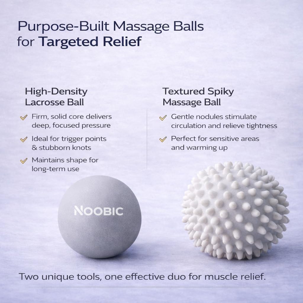 Foot Roller for Plantar Fasciitis Pain Relief – Deep Tissue Foot Massage Kit for Arch & Heel Pain, Includes Lacrosse & Spiky Massage Ball