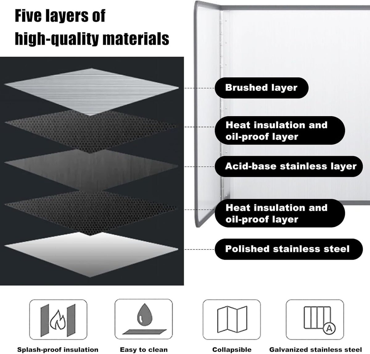 4-Sided Foldable Oil Splatter Guard, Stainless Steel for Frying