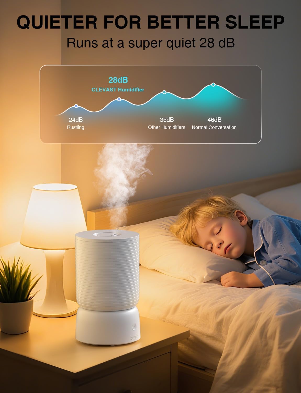 CLEVAST Humidifiers for Bedroom - Smart 1 Gal Cool Mist Top Fill Humidifier with Essential Oil Diffuser, Quiet Operation for Baby Nursery, Home, Office, Room