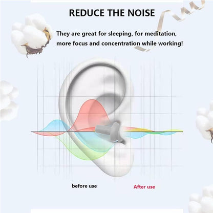 Earplugs for Sleeping Noise Cancelling, 8Pairs Reusable Ear Plugs | Super Soft Silicone, NRR 32 dB, Triple Seal Waterproof, Sleep/Swim/Concerts/Work, Washable BPA-Free, 8Colors Individual Packs