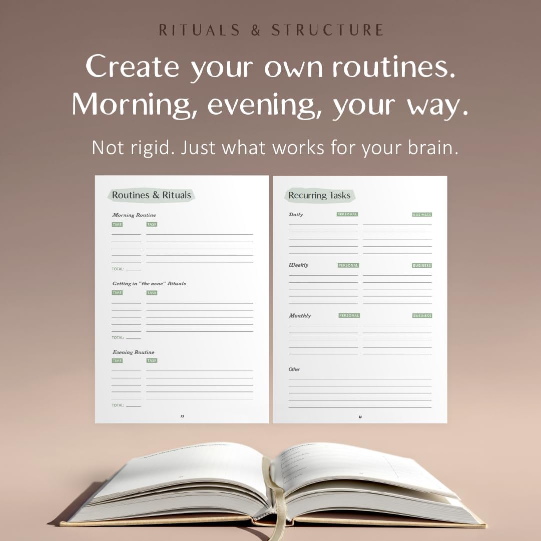 The ADHD Planner for Adults - Undated Daily & Weekly ADHD Journal for Disorganized People, 90 Days - Habit Tracker, Record Emotions & Mood - Academic Goals - Structure & Focus for Adults Brains