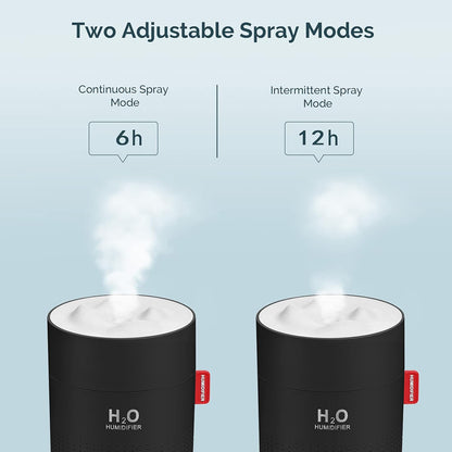 Portable Mini Humidifier, 500ml Small Humidifier for Bedroom Travel, White | USB Personal Cool Mist Humidifier for Baby Room Office Desk Home Plants, Auto Shut-Off, 2 Mist Modes, Super Quiet