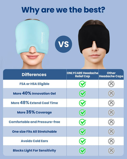 ONLYCARE Migraine Relief Cap, Headache Relief Cold Cap with Odorless Gel | Cooling Hat Head Wrap Soothing Face Ice Pack Mask Products for Tension Stress Hangover & Puffy Eyes, Relaxing Gifts for Women