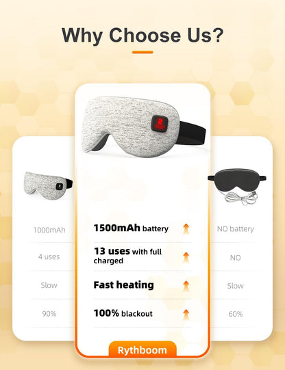 Cordless Heated Eye Mask for Dry Eyes, Graphene Material, 3 Levels | 15 Uses, 1500mAh Rechargeable Battery, Eye Relief, Cordless Warm Eye Compress, Washable Eye Heating Pad for Sleeping, Travel