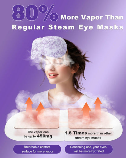 Steam Eye Mask,Warm Eye Compress for Dry Eyes Sleep Mask,Hot Auto Heated Eye Masks Relaxing Items for Women Moist Heat for Eyes Soothing Eye Fatigue,Disposable EyeMask for SPA Essentials
