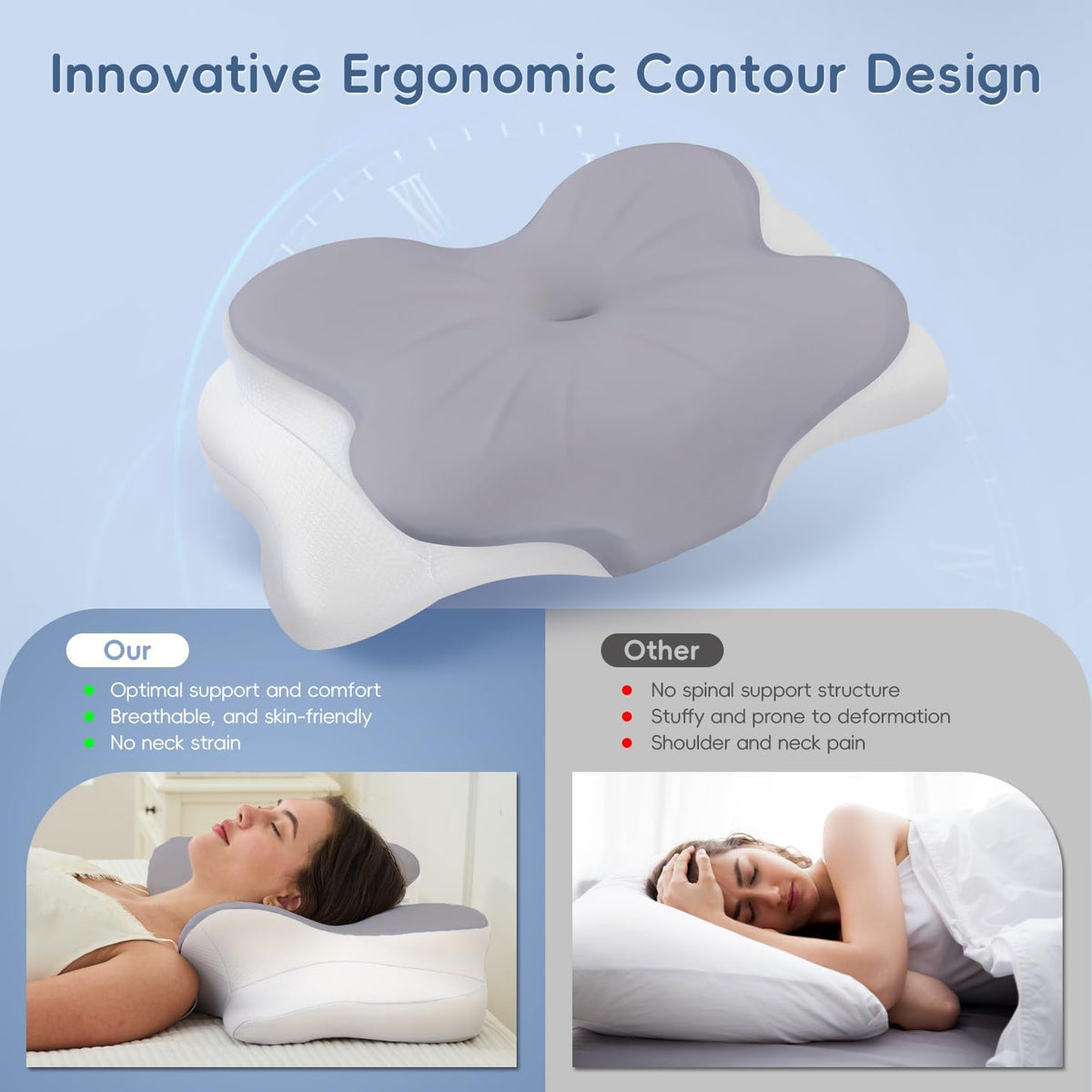 Cervical Neck Pillow,Memory Foam Pillow with Dual Height, Grey