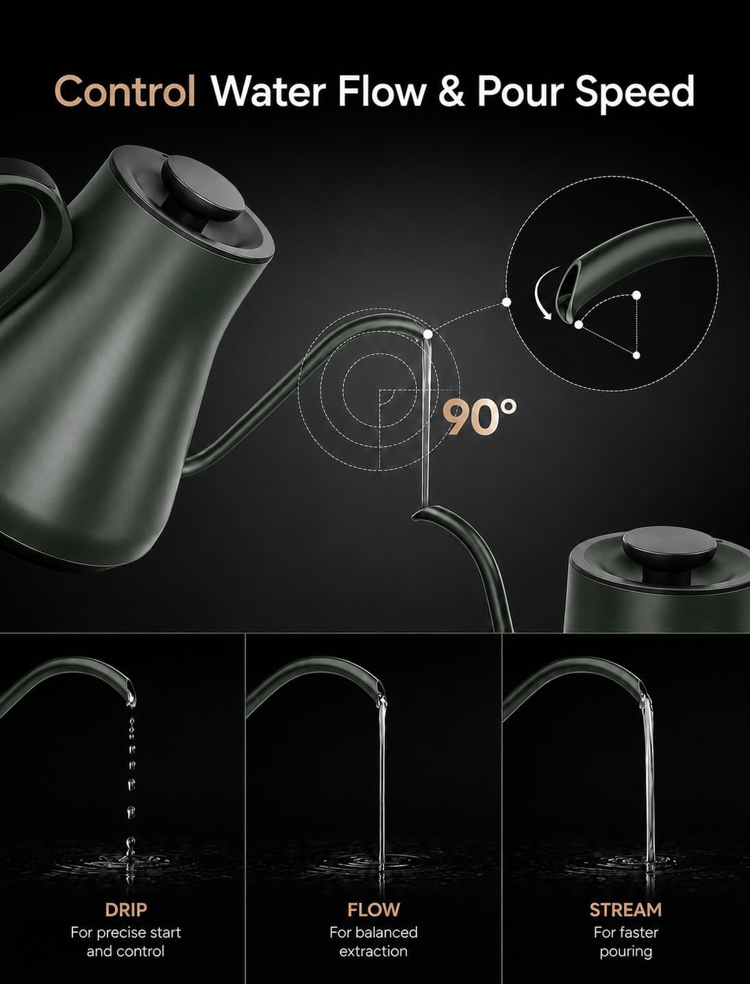 Cocinare Gooseneck Electric Kettle, ±1°F Precise Temperature Control, 1500W Fast Heating, Pour Over Coffee & Tea Kettle with Brew Timer & Keep Warm, Stainless Steel, 0.9L (Matte Black)