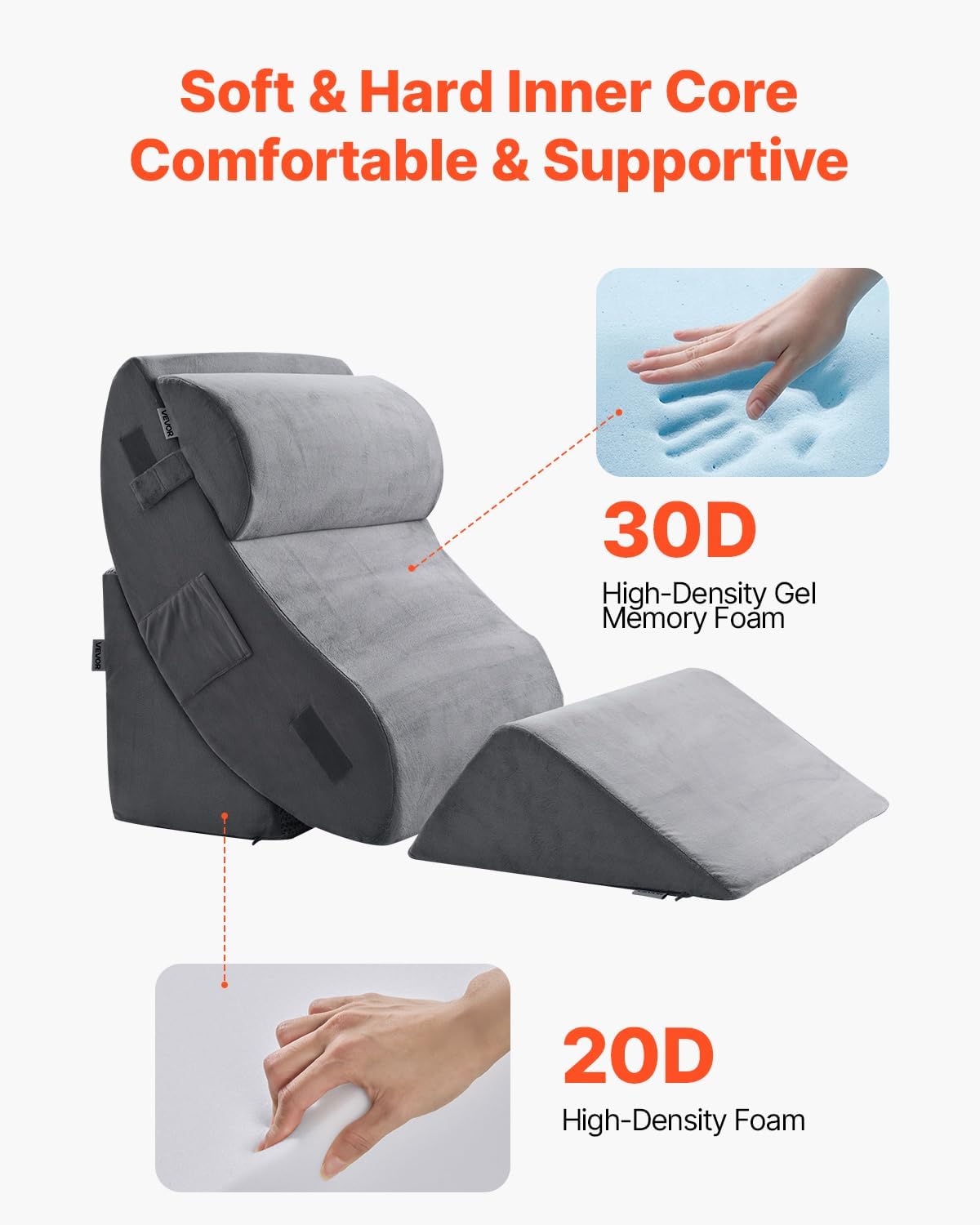 VEVOR Bed Wedge Pillow for Sleeping, Adjustable Orthopedic Bed Wedge, 25D High-Density Foam Filling & Soft Washable Cover, Post Surgery Pillow for Acid Reflux, Back Pain, Snoring Relief, Light Grey
