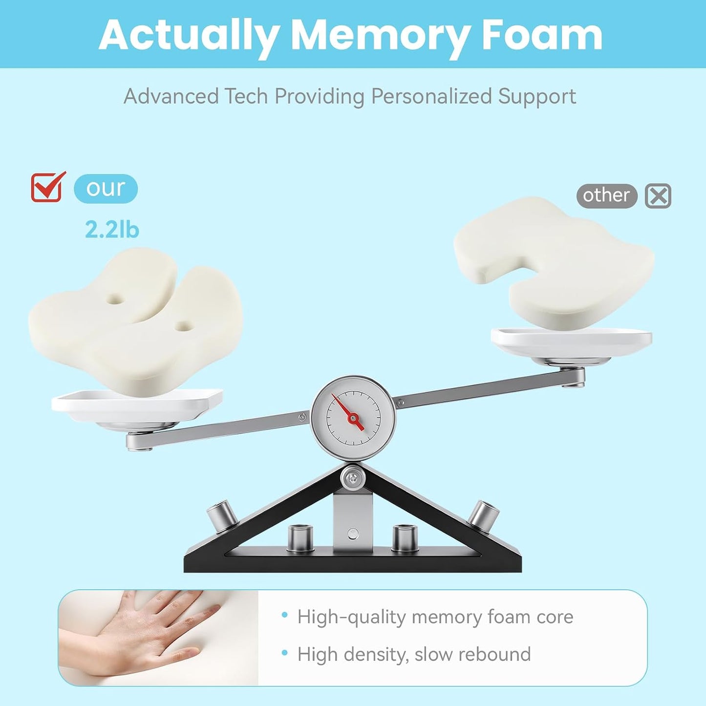 Seat Cushion, Memory Foam for Sit Bone and Back Pain Relief | Dual-Hole Ventilation, Coccyx,Sciatica and Tailbone Hip Relief ,Posture Support ,Office Chair and Car Seat,Home Use