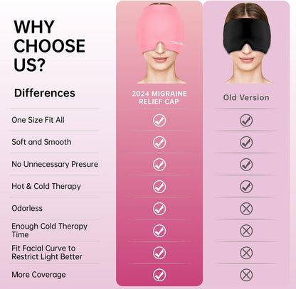 ZNÖCUETÖD Migraine Headache Relief Cap Hat Full Head ice Pack Wrap Cold Cap