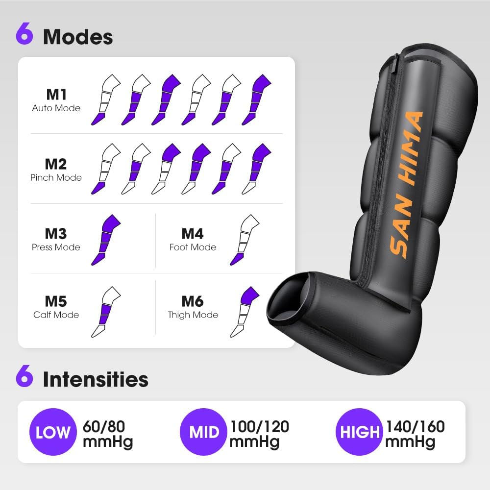 SAN HIMA Air Compression Leg Massager, Compression Boots for Circulation