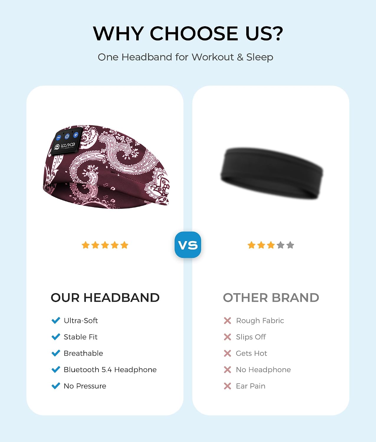LOVE EYE Sleep Headphones Bluetooth 5.4, Sleep Mask Wireless Music Eye Mask for Side Sleepers, Soft Breathable Music Headband with HD Speaker for Workout Jogging Yoga Insomnia Travel Gift (Plum Red)