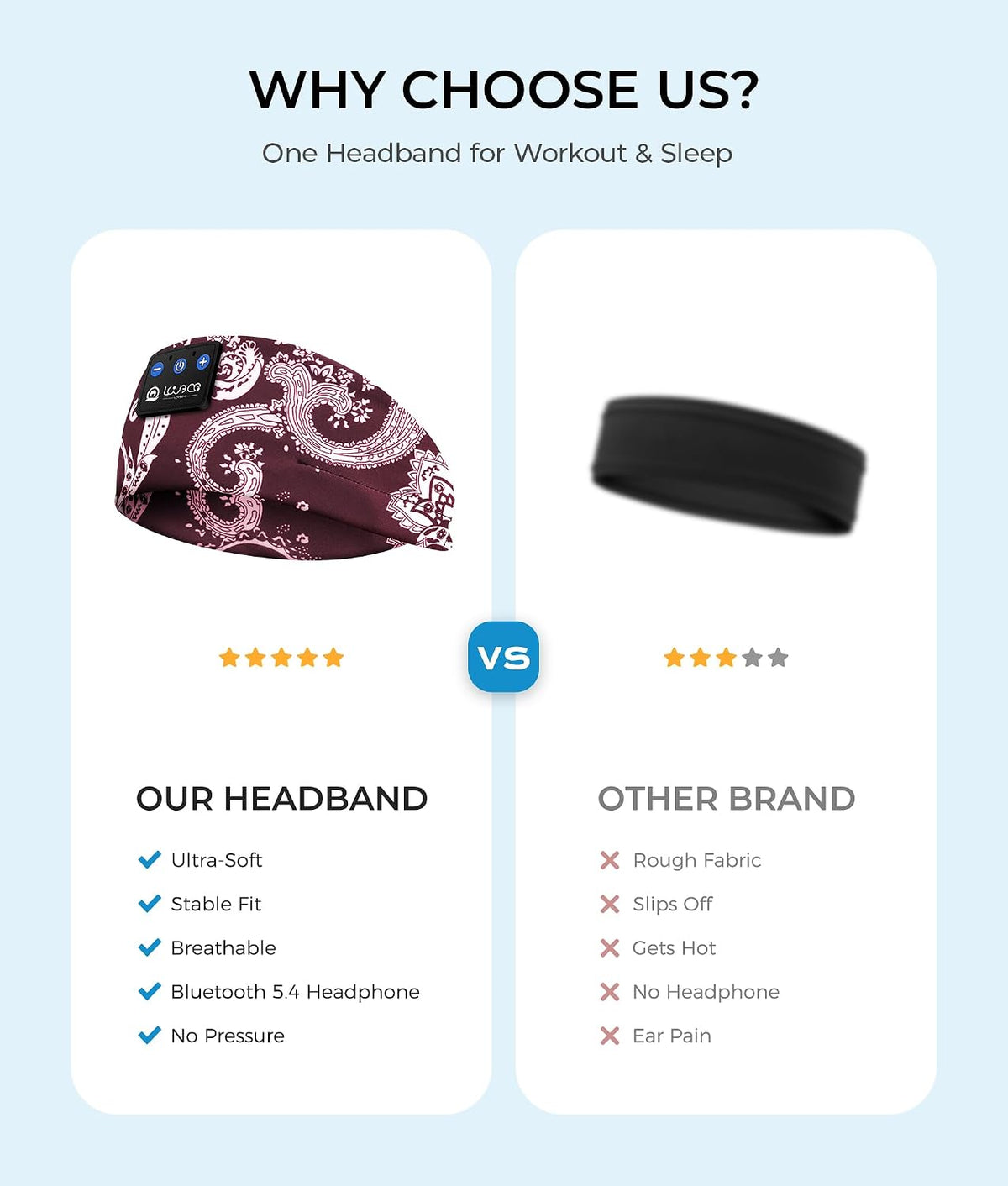 LOVE EYE Wireless Bluetooth 5.4 Sleep Headband Headphones for Side Sleeper