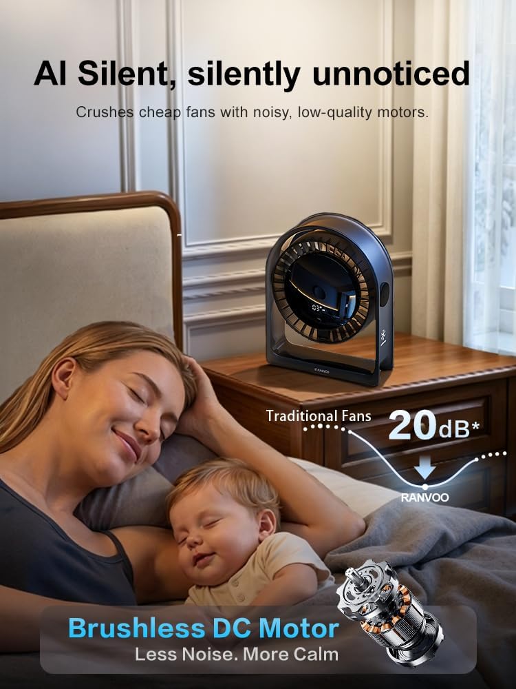 2026 Quiet USB Desk Fan,4 Speeds, 120°Tilt, table Fan for bed & Office | Air Circulator Mini Fan Bedroom,Translucent Black, Portable Smart Display Fan,Low Noise,7 Blades,Cool Room In 3 Mins