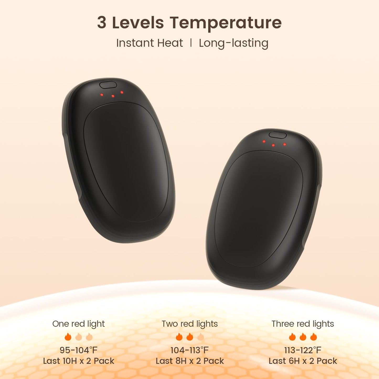 infray Hand Warmers Rechargeable, 2 Pack Electric Hand Warmer Reusable USB Pocket Warmer, 3 Settings Heated Portable AI Handwarmer Great Gifts for Christmas, Outdoor, Golf, Hunting