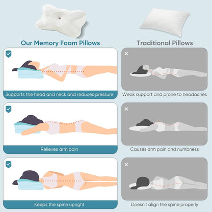 Sweetcrispy Cervical Pillow for Neck and Shoulder - Ergonomic Memory Foam Pillows, Contour Side Sleeper for Adults, Cooling Orthopedic Neck Support for Back Stomach Sleepers, White