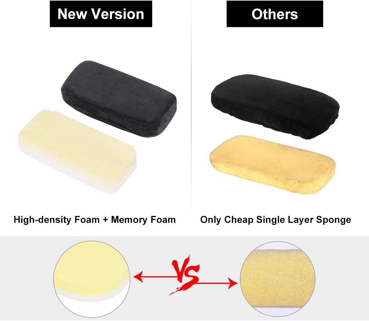 baibu Ergonomic Memory Foam Office Chair Arm Pads, Comfy Black Gaming Armrest Pads for Elbows and Forearms Pressure Relief (Set of 2)