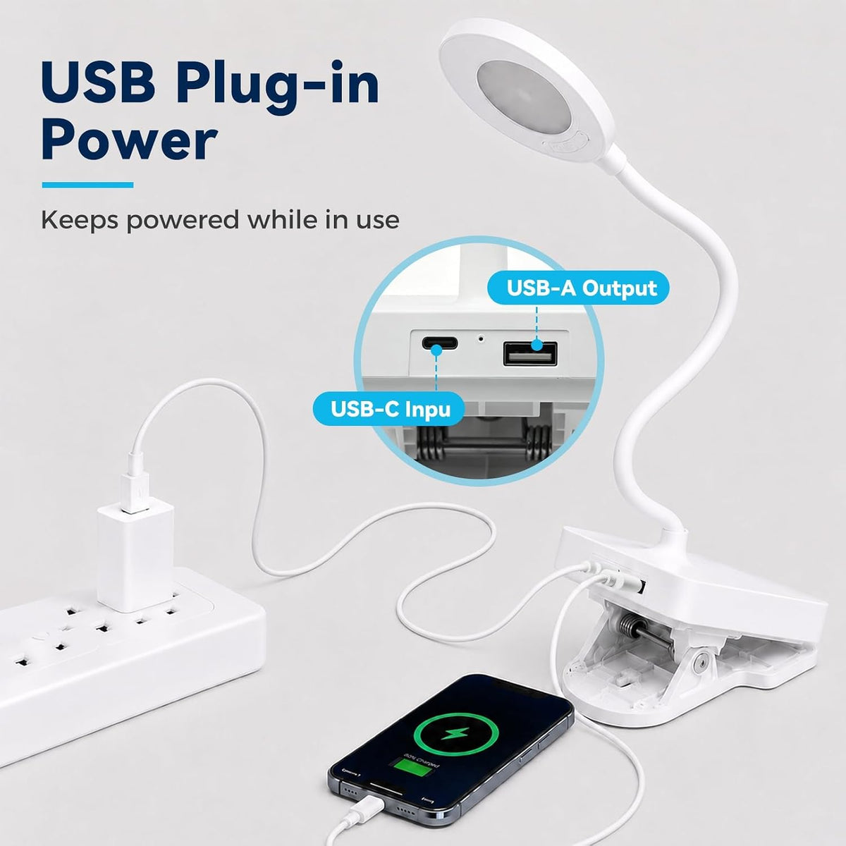 Shabbos Lamp, 2-in-1 Desk & Clip-On LED Shabbat Lamp, Adjustable Cover, 360° Flexible Gooseneck, 3 Color Modes & Adjustable Brightness, USB Plug-in Table Lamp for Bedside, Desk, Living Room, Study