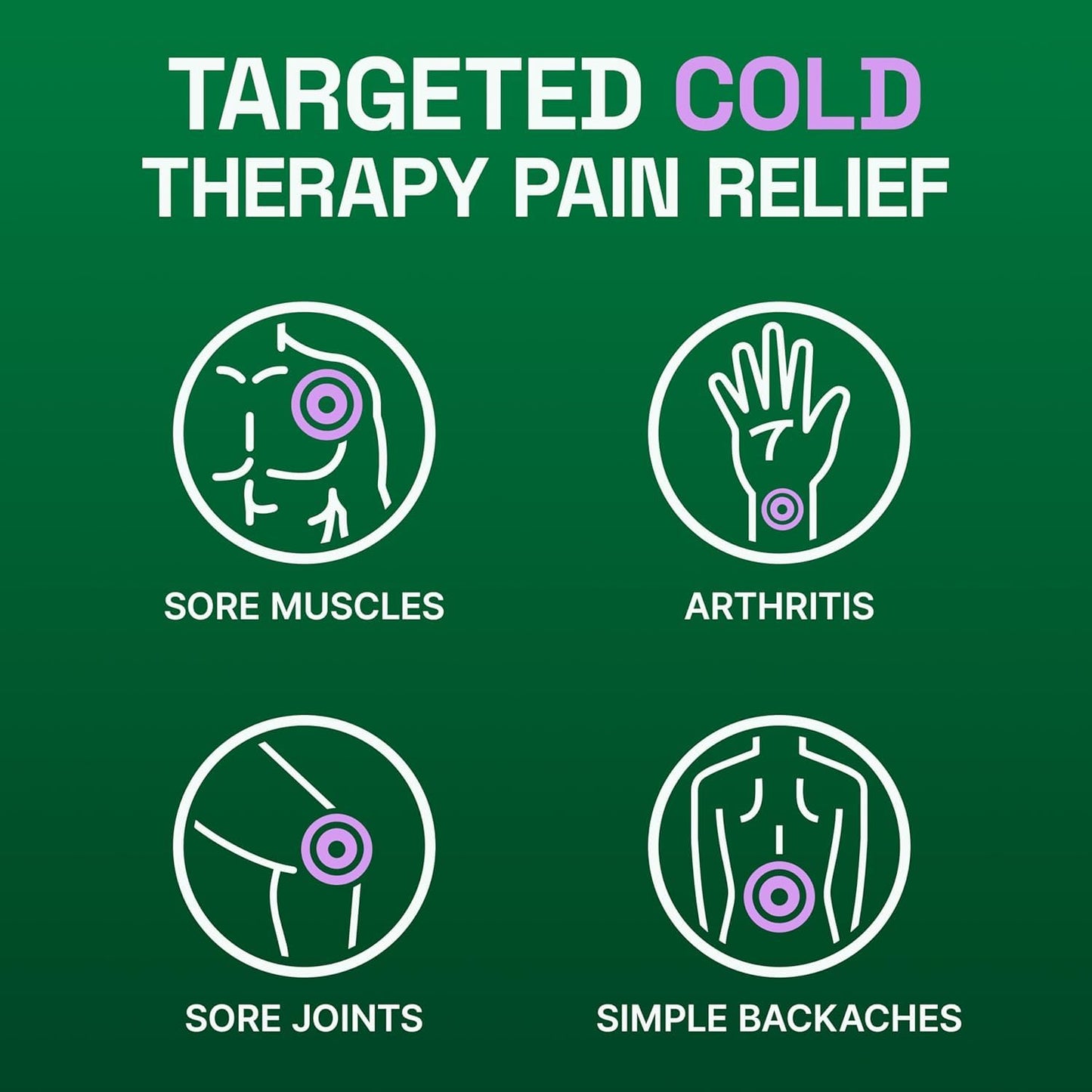 Biofreeze Day & Overnight Pain Relief Patches, Menthol Pain Patches for Arthritis & Muscle Pain Relief, Comfortable & Flexible Fabric Stays in Place, 9 Patches (6 Day, 3 Night)